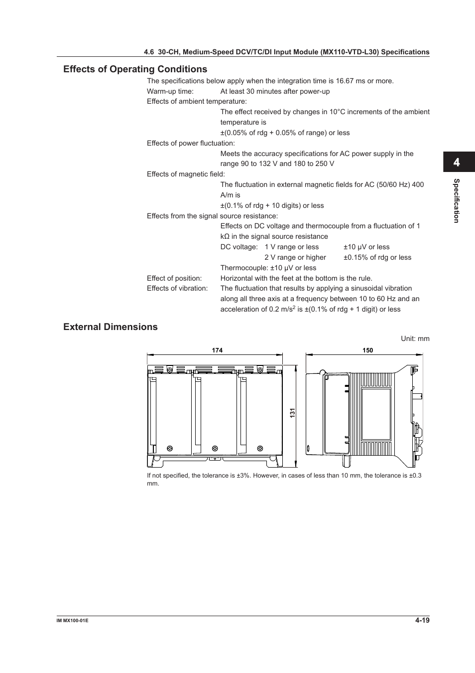 Index effects of operating conditions, External dimensions | Yokogawa PC-Based MX100 User Manual | Page 107 / 133