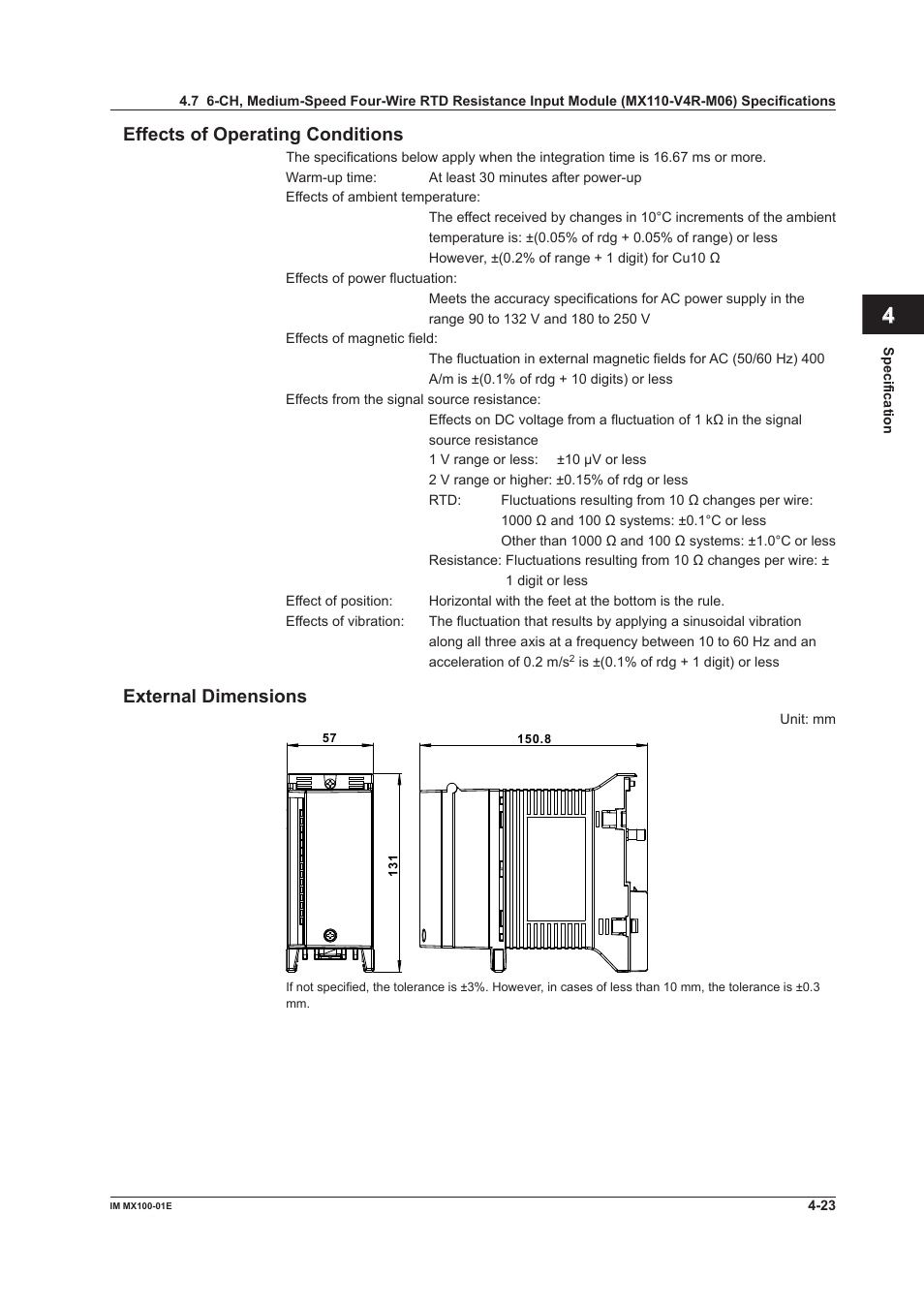 Index effects of operating conditions, External dimensions | Yokogawa PC-Based MX100 User Manual | Page 111 / 133