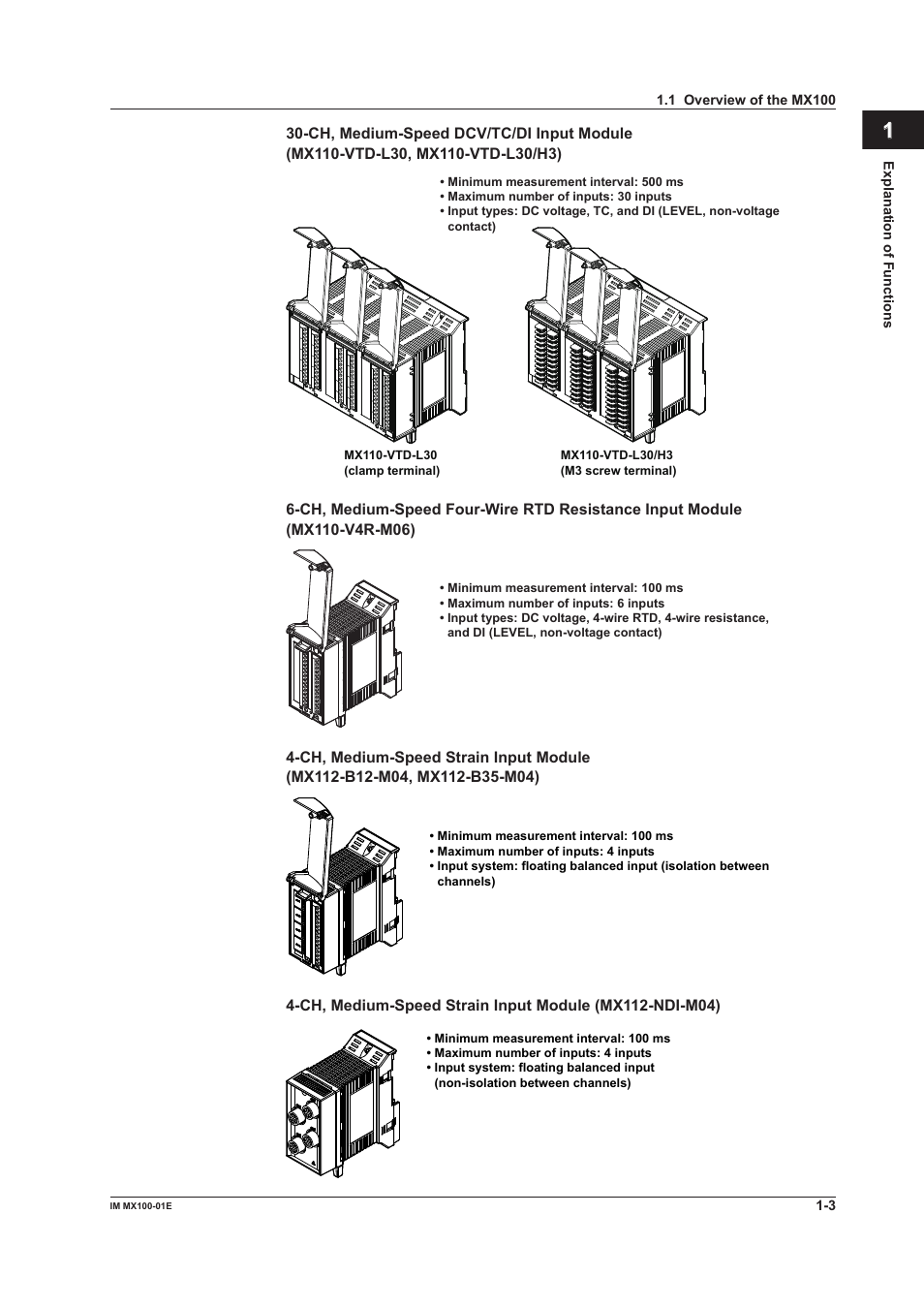 Index | Yokogawa PC-Based MX100 User Manual | Page 12 / 133