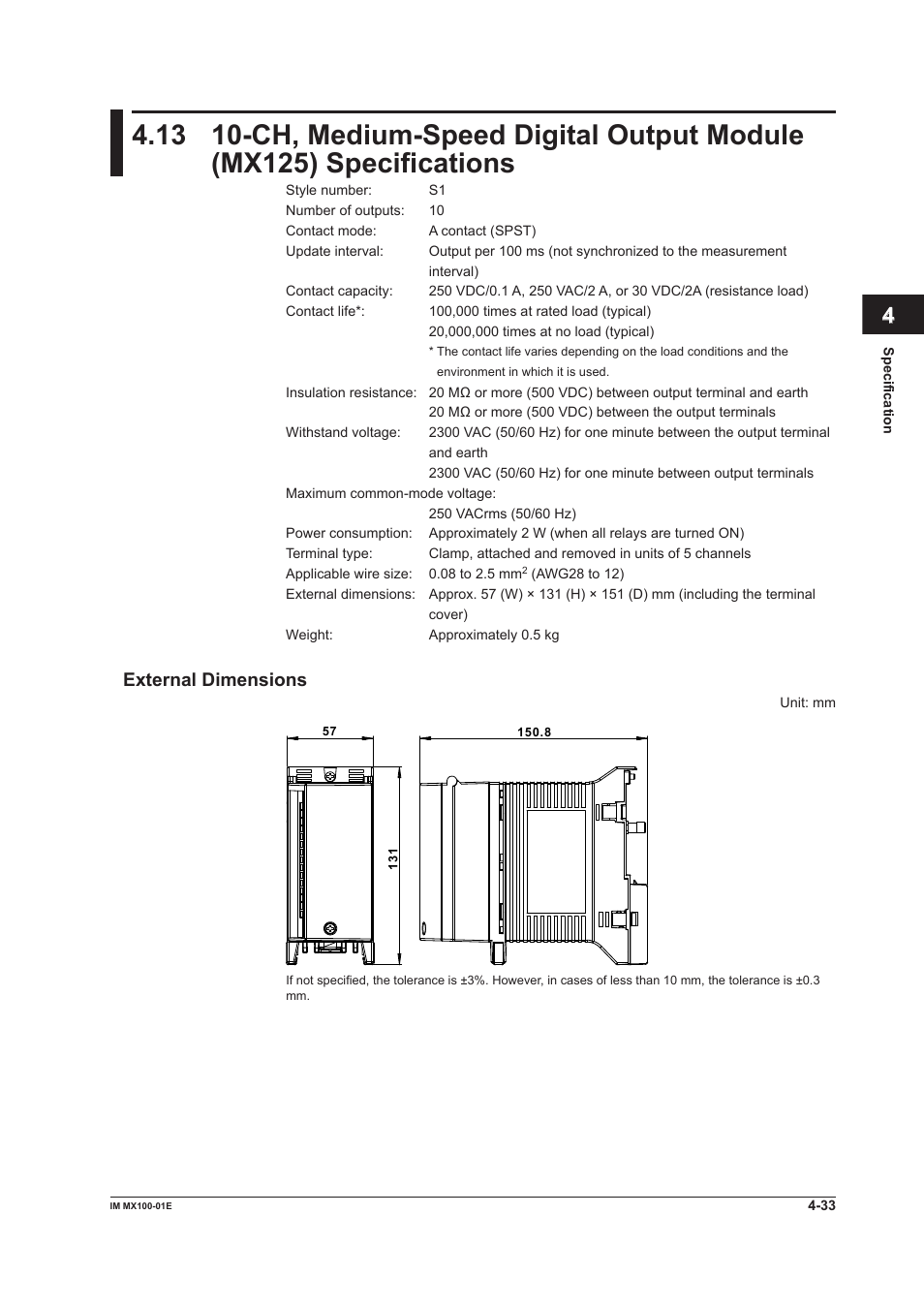 Index, External dimensions | Yokogawa PC-Based MX100 User Manual | Page 121 / 133