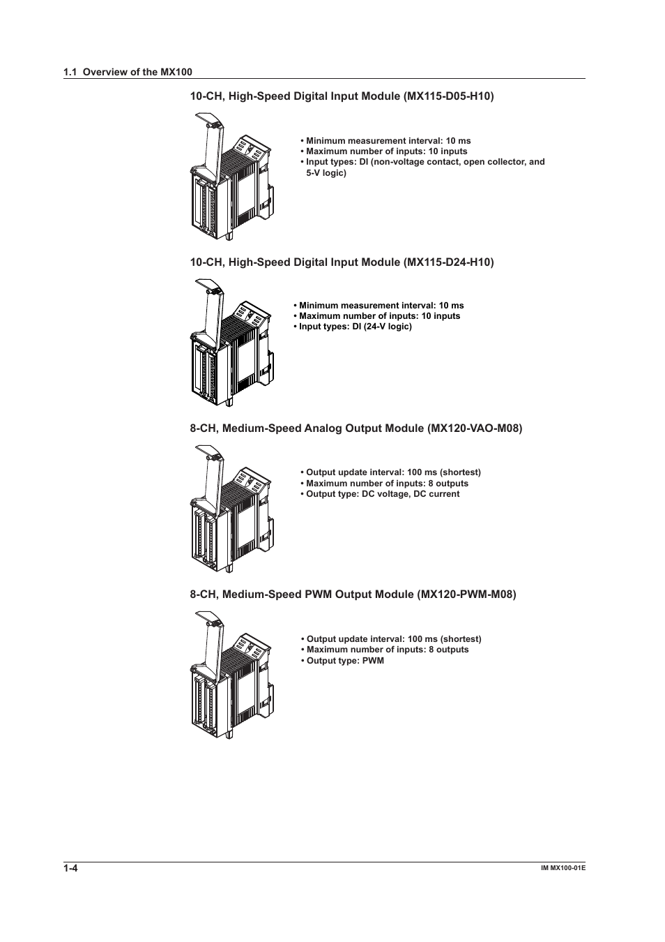 Yokogawa PC-Based MX100 User Manual | Page 13 / 133