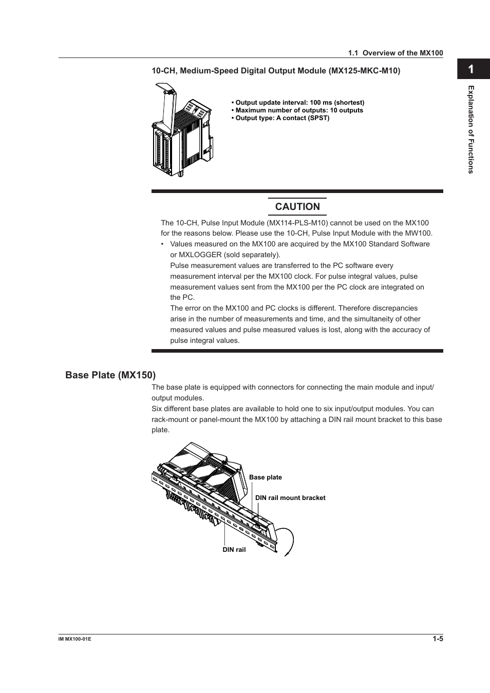 Base plate (mx150), Base plate (mx150) -5, Index | Caution | Yokogawa PC-Based MX100 User Manual | Page 14 / 133