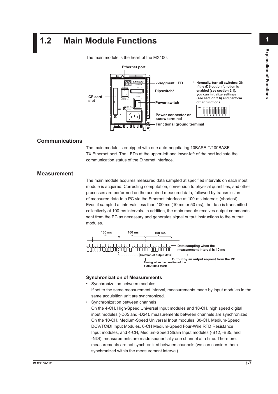 2 main module functions, Communications, Measurement | Main module functions -7, Communications -7 measurement -7, Index, Synchronization of measurements | Yokogawa PC-Based MX100 User Manual | Page 16 / 133