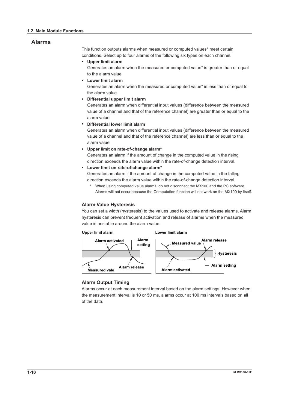 Alarms, Alarms -10 | Yokogawa PC-Based MX100 User Manual | Page 19 / 133