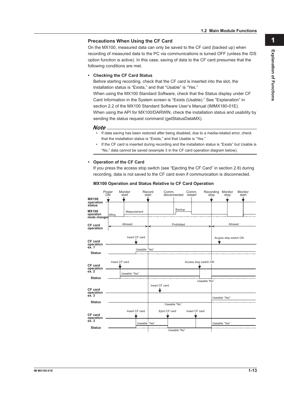 Index, Precautions when using the cf card | Yokogawa PC-Based MX100 User Manual | Page 22 / 133