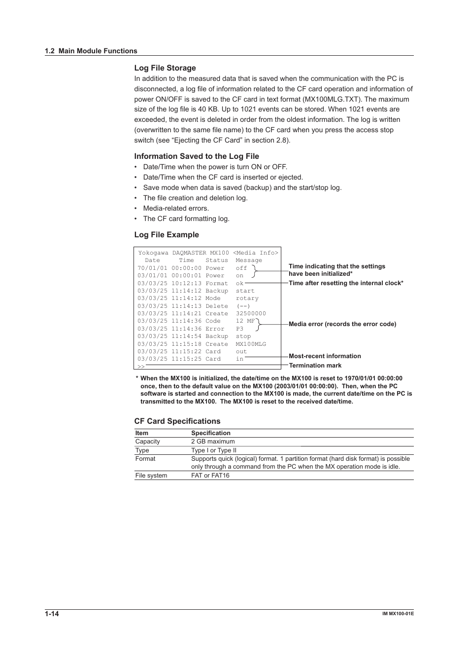 Log file storage, Information saved to the log file, Log file example | Cf card specifications | Yokogawa PC-Based MX100 User Manual | Page 23 / 133