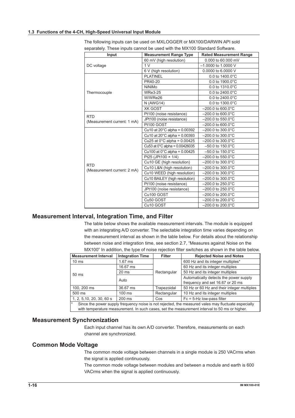 Measurement interval, integration time, and filter, Measurement synchronization, Common mode voltage | Yokogawa PC-Based MX100 User Manual | Page 25 / 133