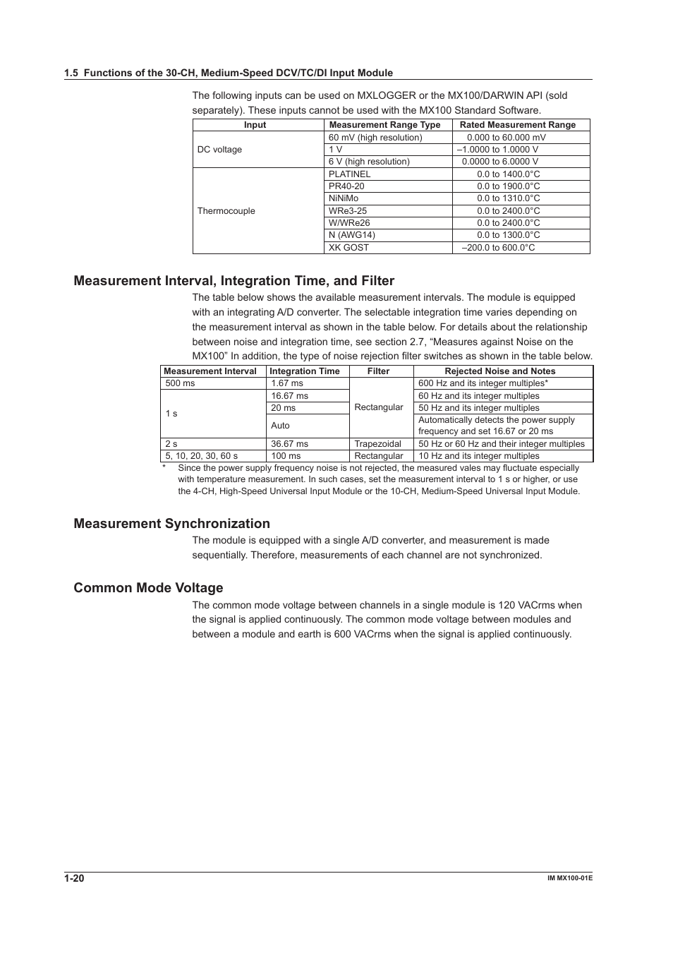 Measurement interval, integration time, and filter, Measurement synchronization, Common mode voltage | Yokogawa PC-Based MX100 User Manual | Page 29 / 133