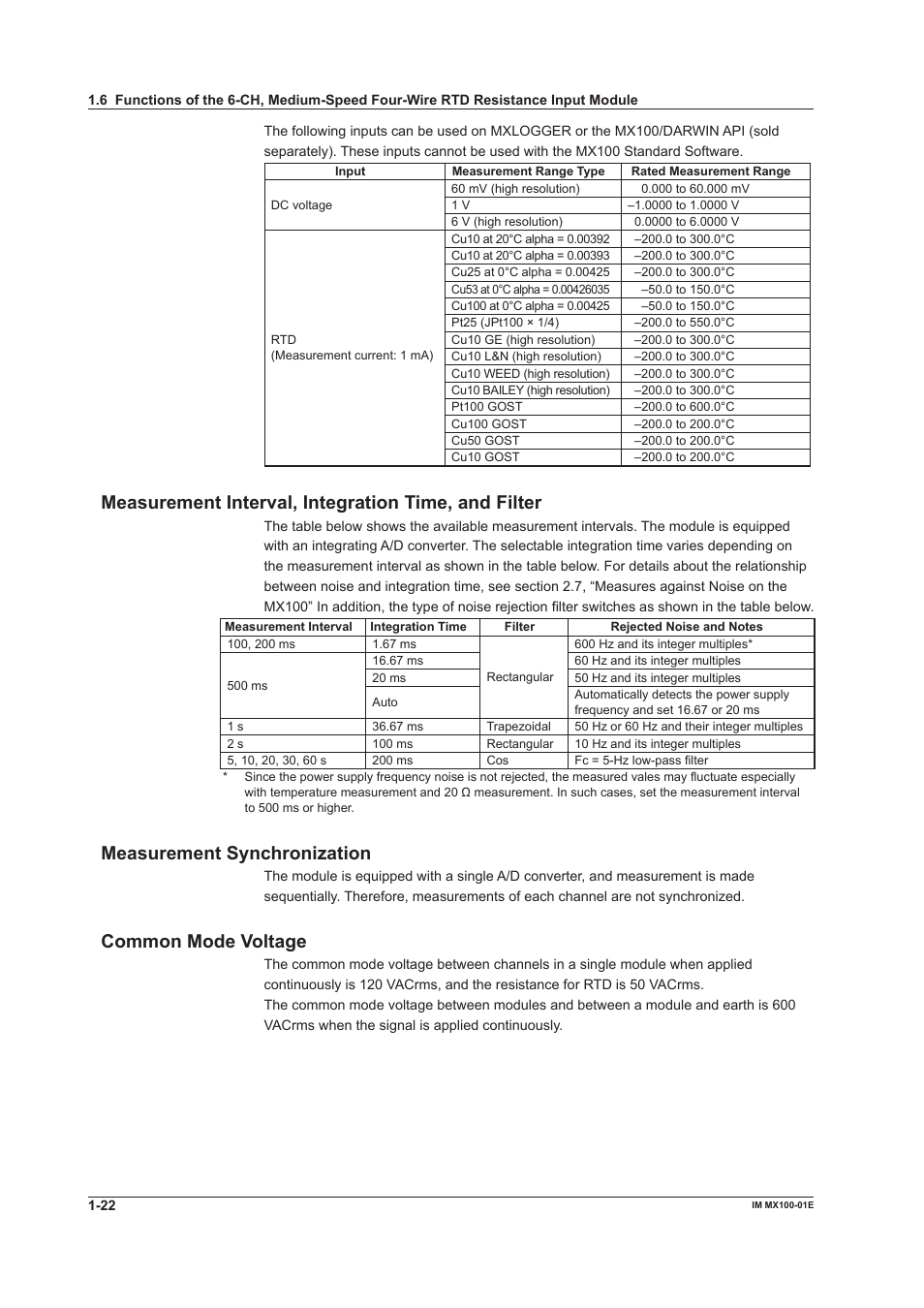 Measurement interval, integration time, and filter, Measurement synchronization, Common mode voltage | Yokogawa PC-Based MX100 User Manual | Page 31 / 133