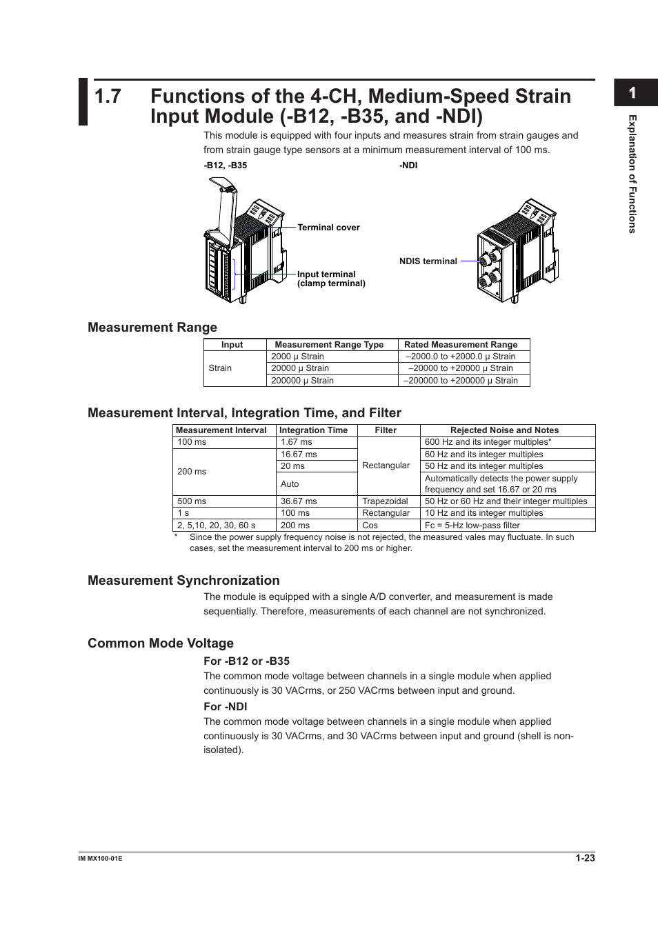 Measurement range, Measurement interval, integration time, and filter, Measurement synchronization | Common mode voltage, Index | Yokogawa PC-Based MX100 User Manual | Page 32 / 133