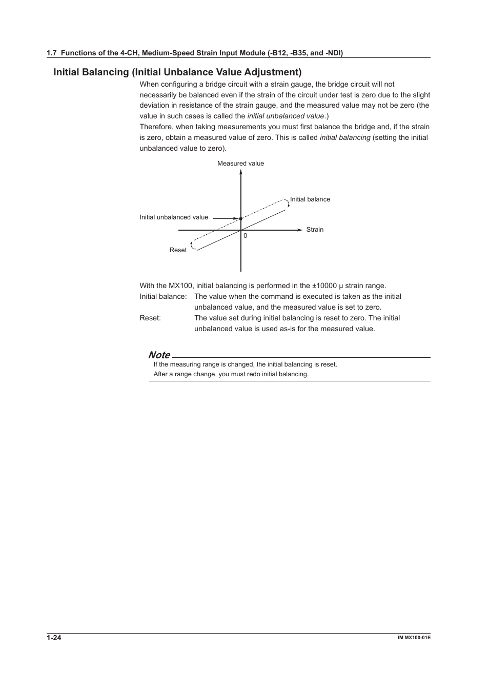 Yokogawa PC-Based MX100 User Manual | Page 33 / 133