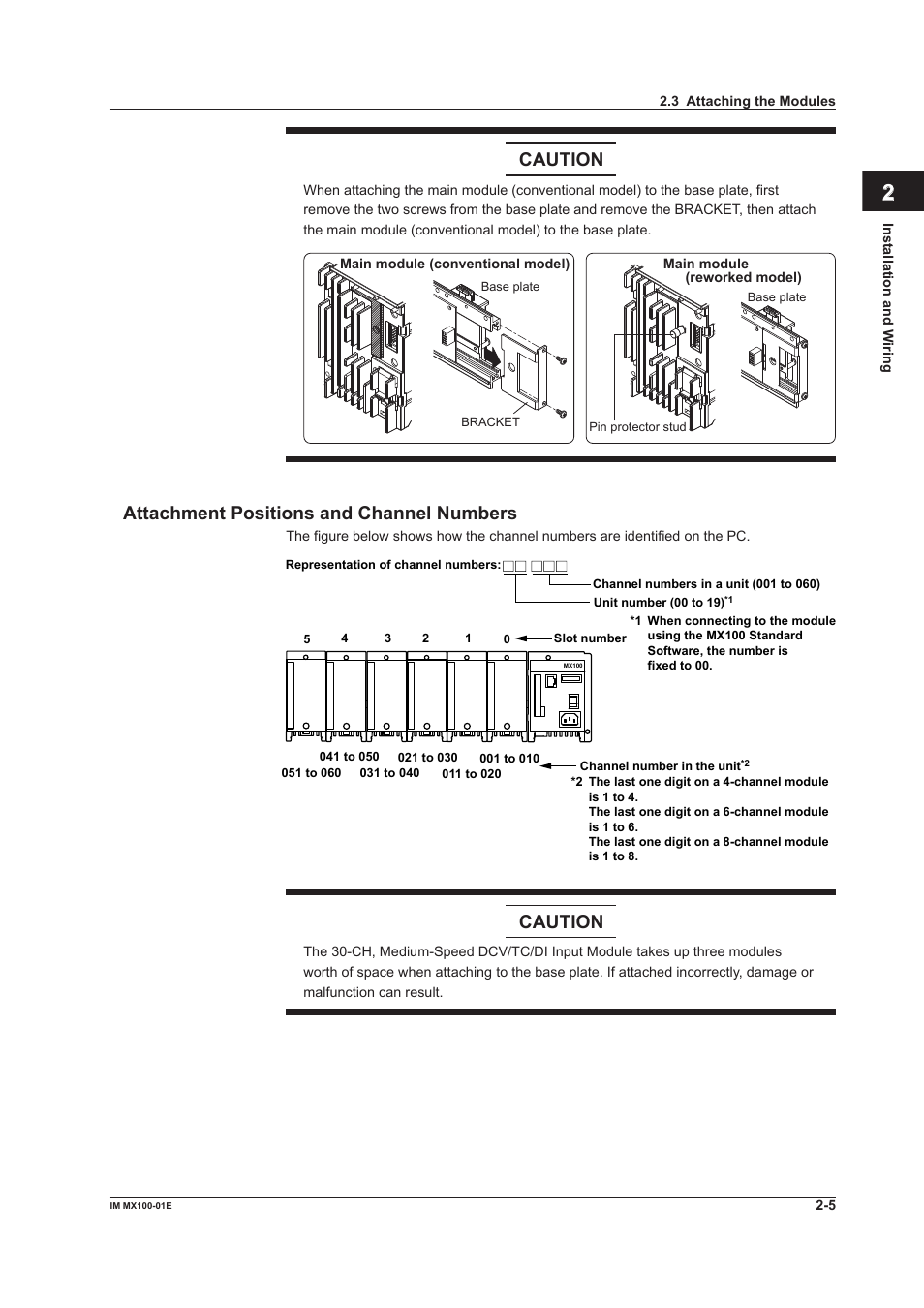 Attachment positions and channel numbers, Attachment positions and channel numbers -5, Index caution | Caution | Yokogawa PC-Based MX100 User Manual | Page 50 / 133