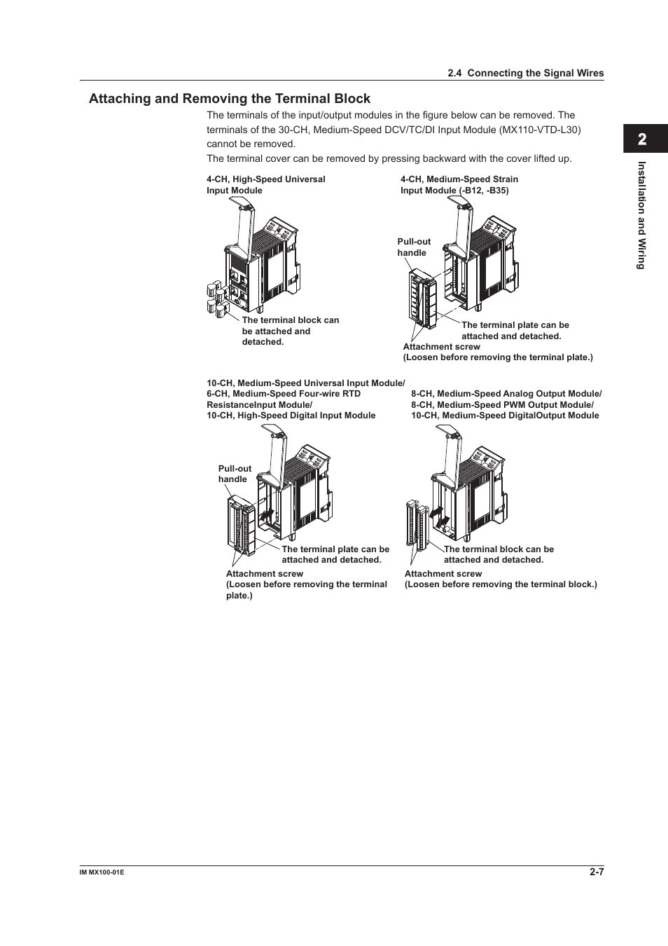 Attaching and removing the terminal block, Attaching and removing the terminal block -7, Index attaching and removing the terminal block | Yokogawa PC-Based MX100 User Manual | Page 52 / 133