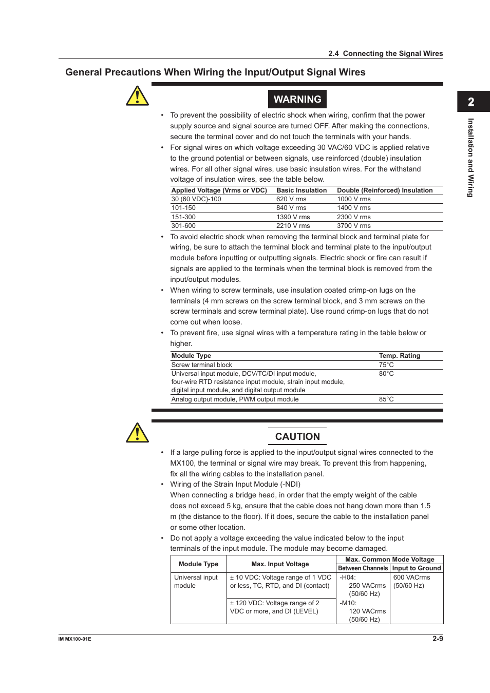 Caution | Yokogawa PC-Based MX100 User Manual | Page 54 / 133