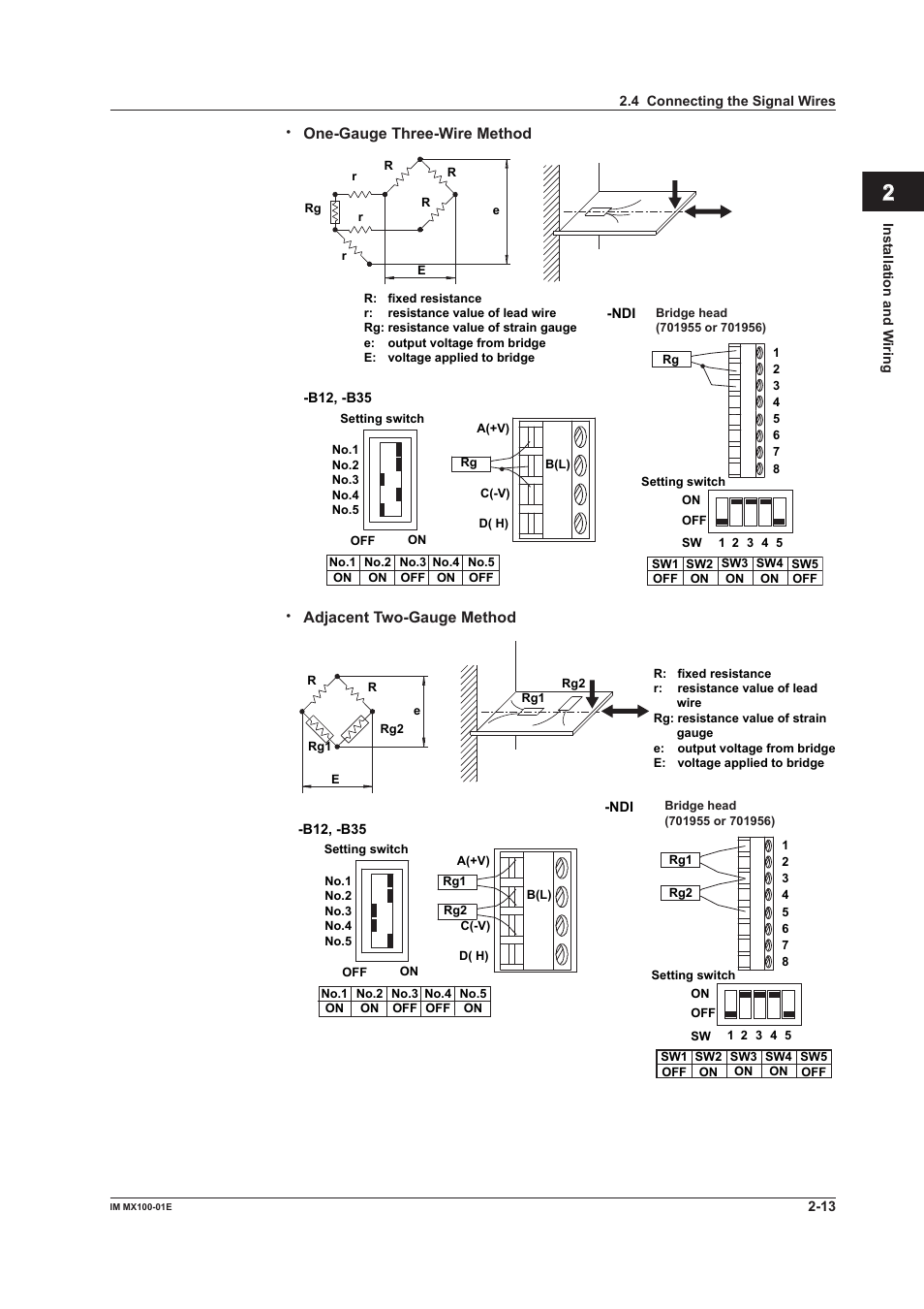 Index | Yokogawa PC-Based MX100 User Manual | Page 58 / 133