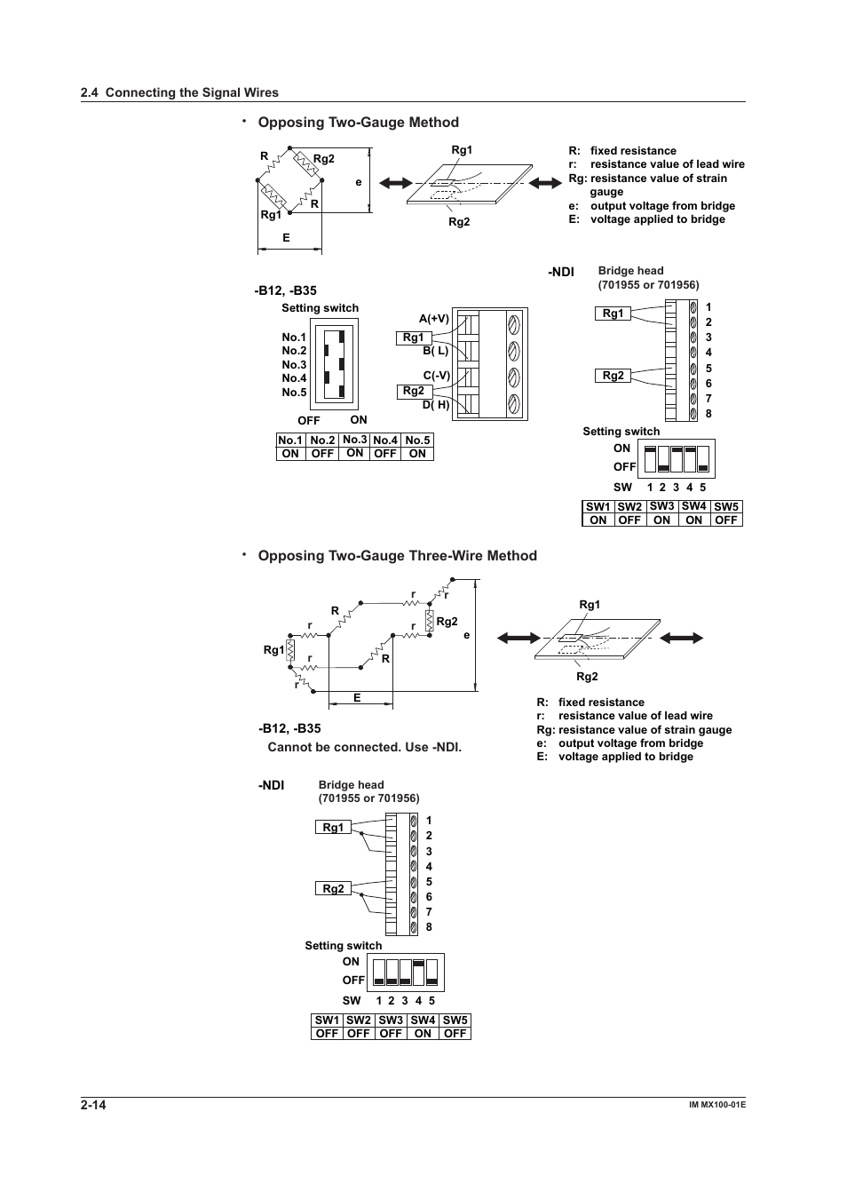 Opposing two-gauge method, Opposing two-gauge three-wire method | Yokogawa PC-Based MX100 User Manual | Page 59 / 133