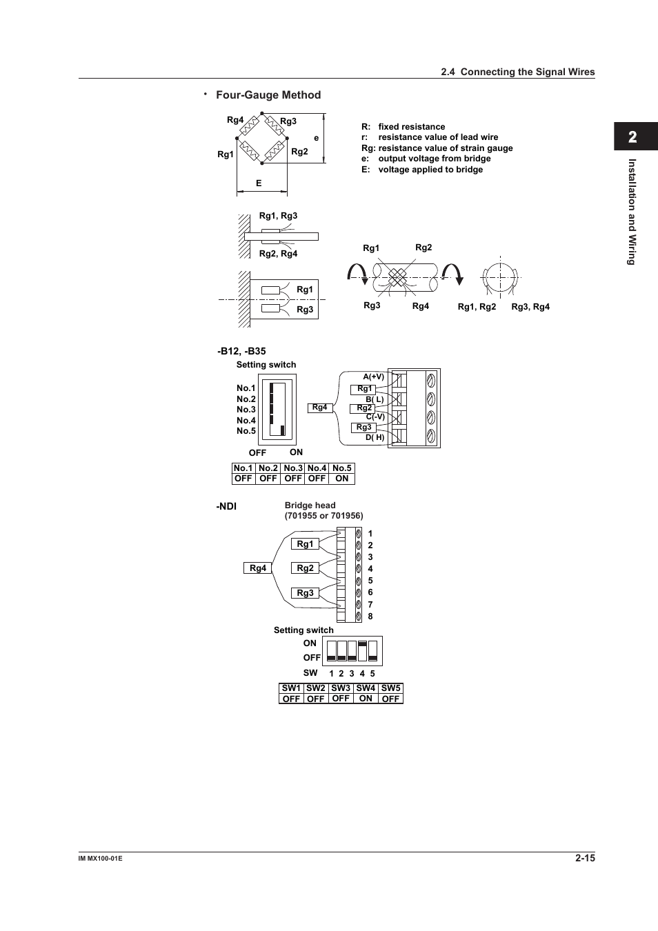 Index | Yokogawa PC-Based MX100 User Manual | Page 60 / 133