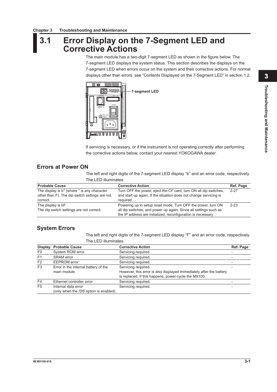 Chapter 3 troubleshooting and maintenance, Errors at power on, System errors | Errors at power on -1 system errors -1, Index | Yokogawa PC-Based MX100 User Manual | Page 73 / 133