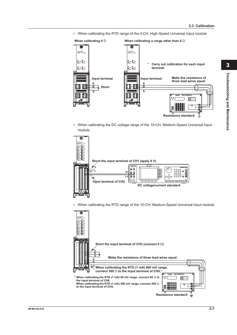 Index | Yokogawa PC-Based MX100 User Manual | Page 79 / 133