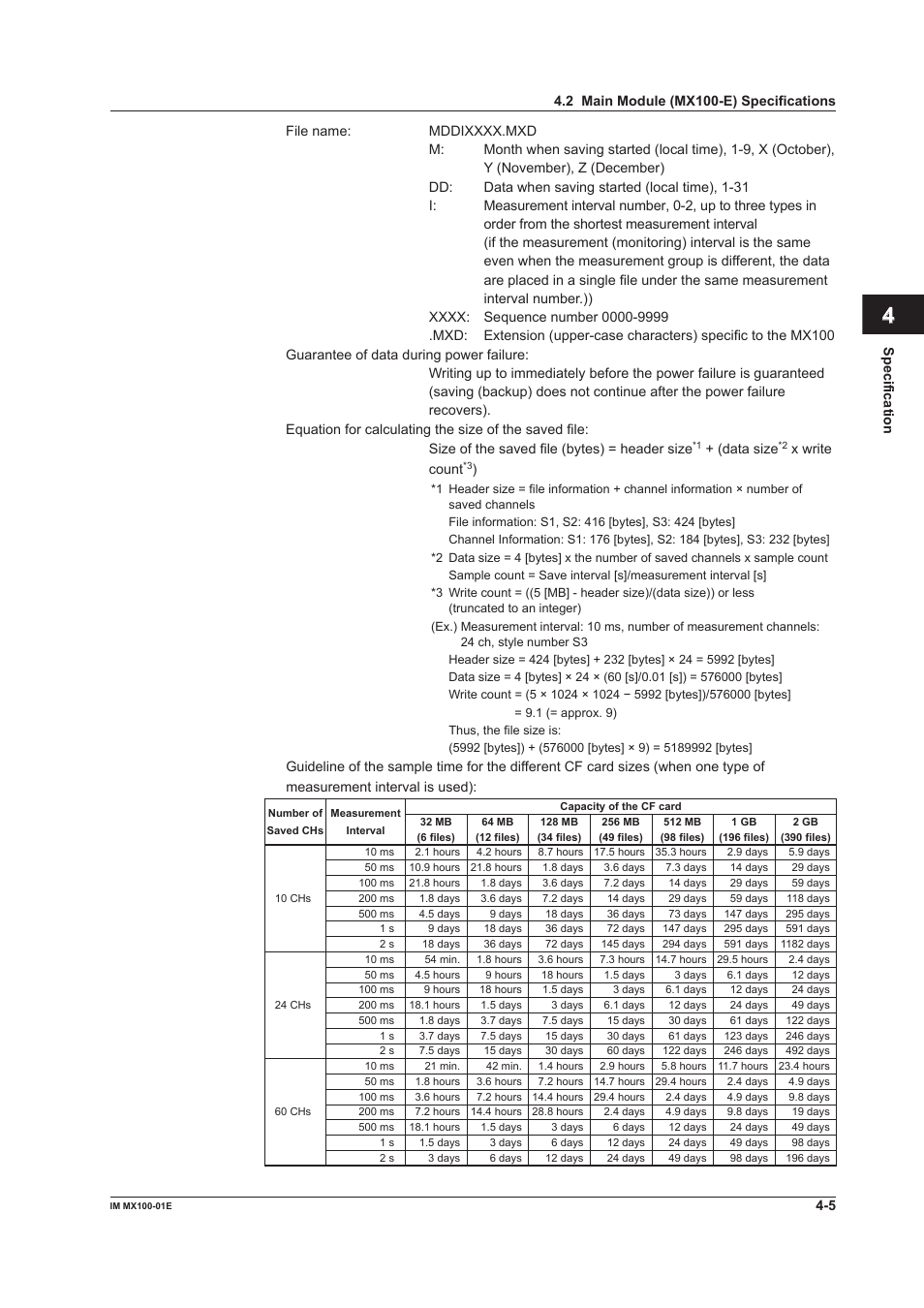 Index | Yokogawa PC-Based MX100 User Manual | Page 93 / 133