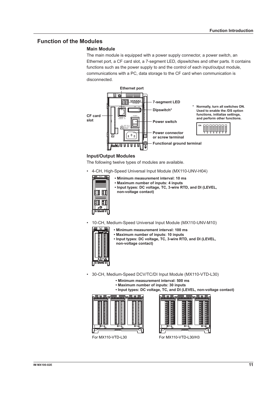 Function of the modules, Main module, Input/output modules | Yokogawa PC-Based MX100 User Manual | Page 11 / 53