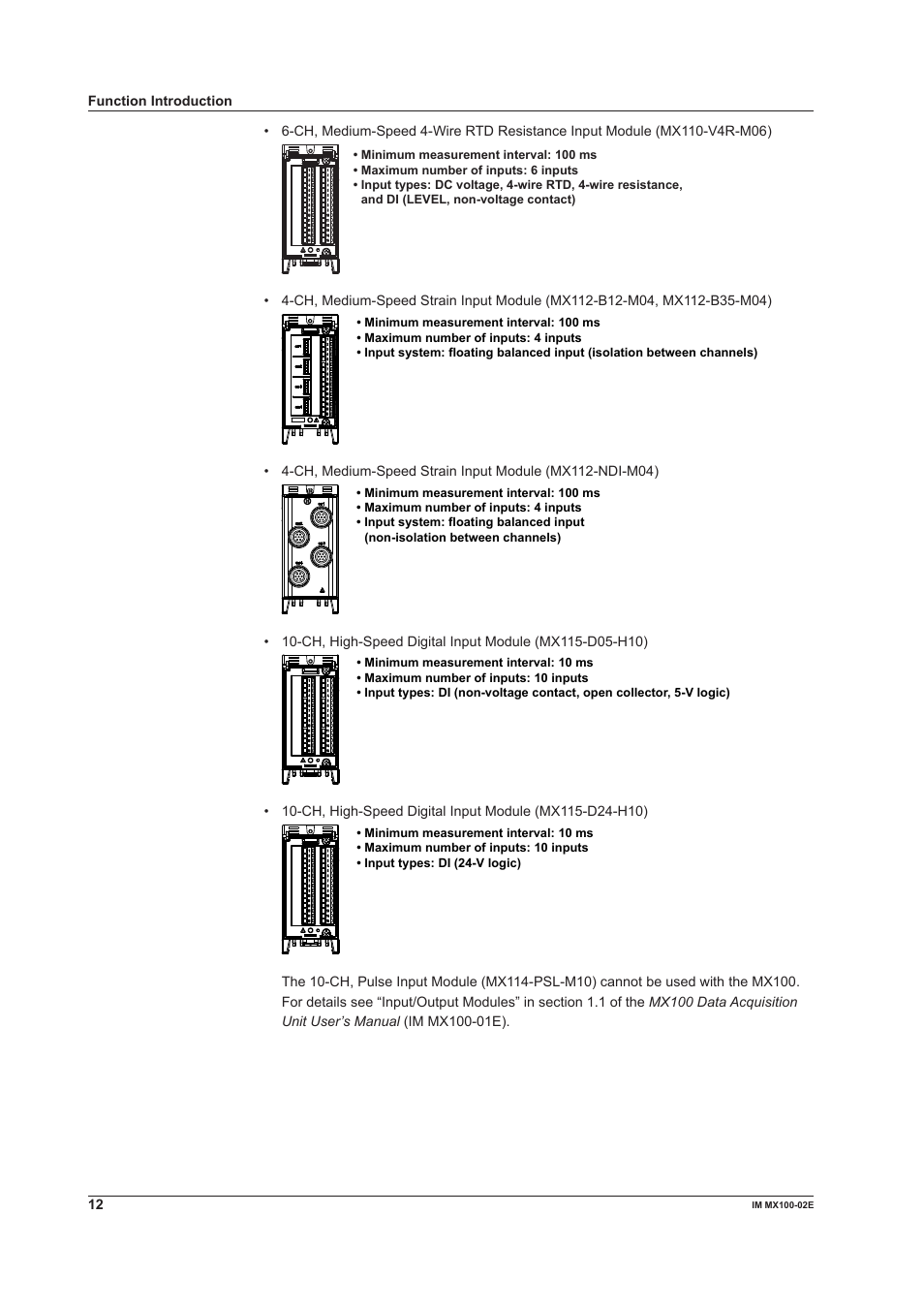 Yokogawa PC-Based MX100 User Manual | Page 12 / 53