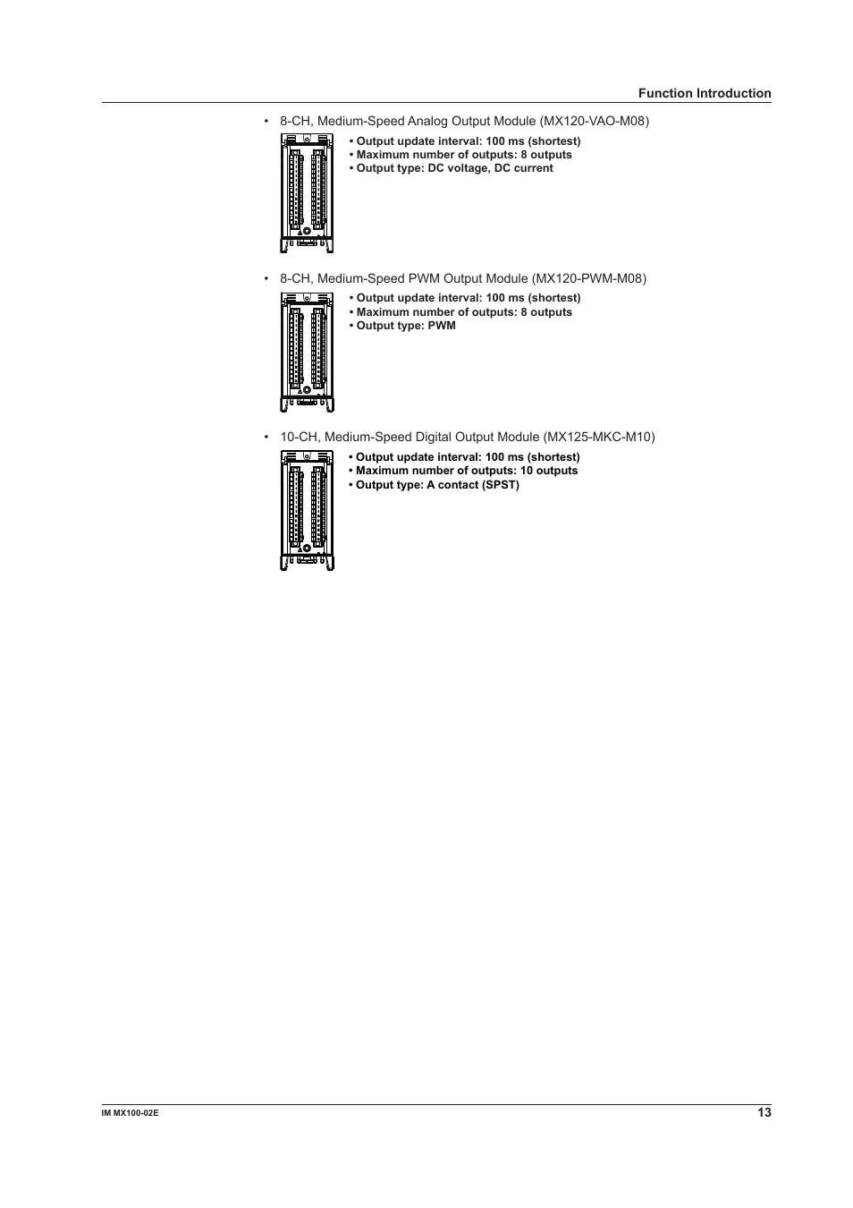 Yokogawa PC-Based MX100 User Manual | Page 13 / 53