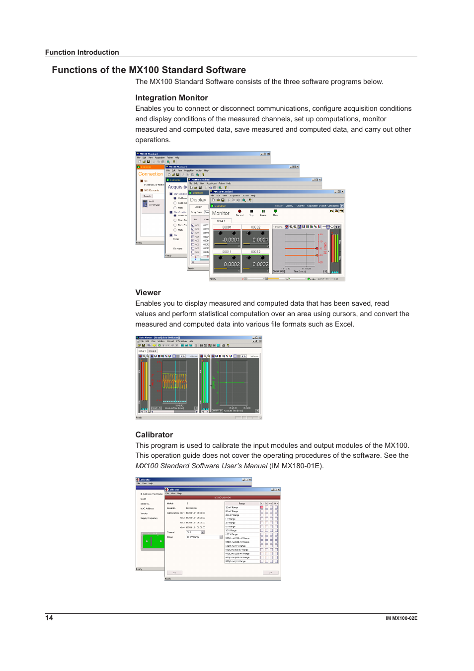 Functions of the mx100 standard software | Yokogawa PC-Based MX100 User Manual | Page 14 / 53