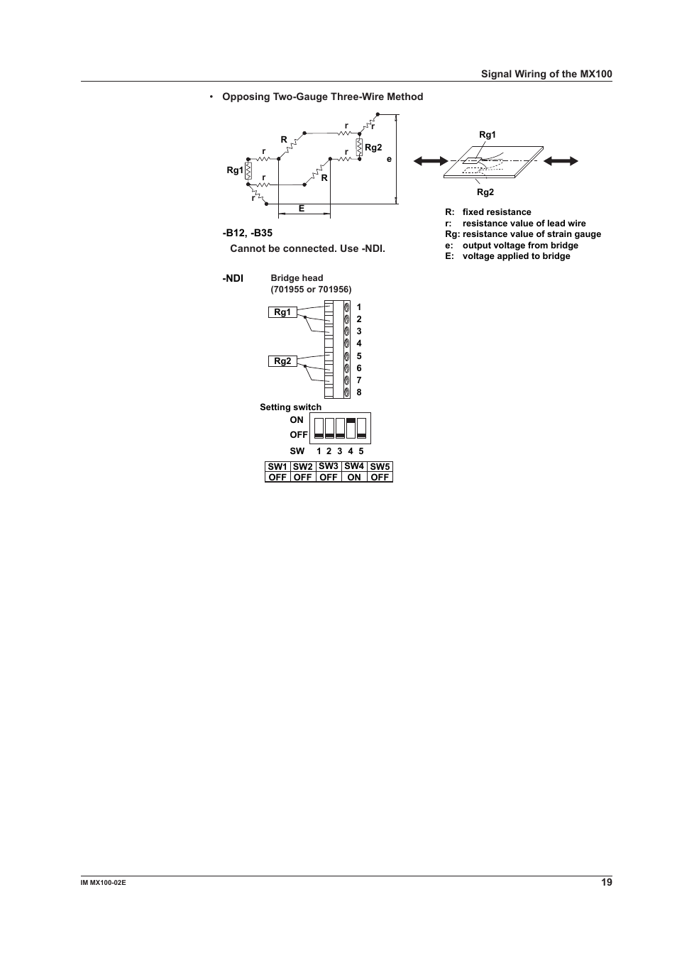 Yokogawa PC-Based MX100 User Manual | Page 19 / 53