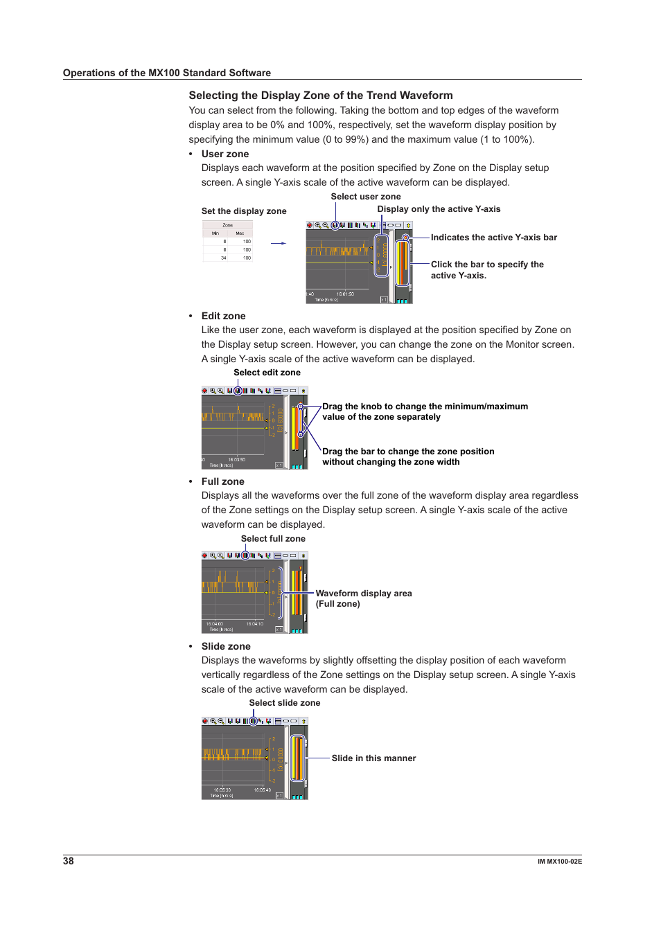 Yokogawa PC-Based MX100 User Manual | Page 38 / 53