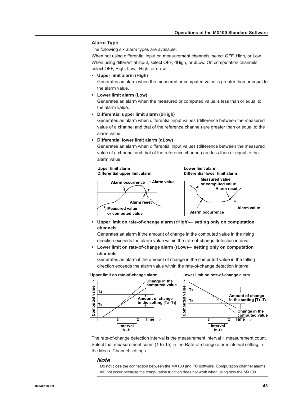Alarm type | Yokogawa PC-Based MX100 User Manual | Page 43 / 53
