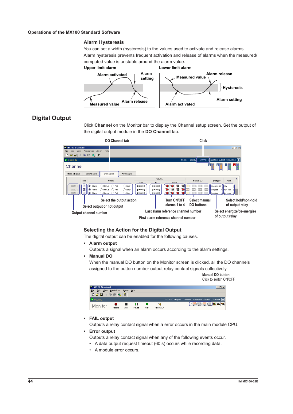 Digital output | Yokogawa PC-Based MX100 User Manual | Page 44 / 53