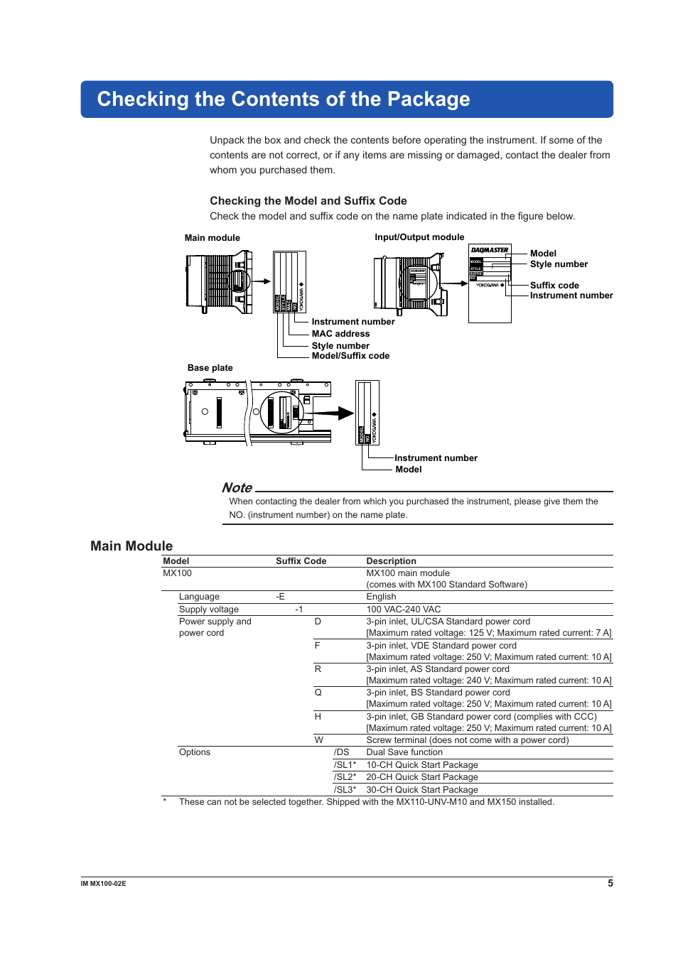 Checking the contents of the package, Main module, Checking the model and suffix code | Yokogawa PC-Based MX100 User Manual | Page 5 / 53