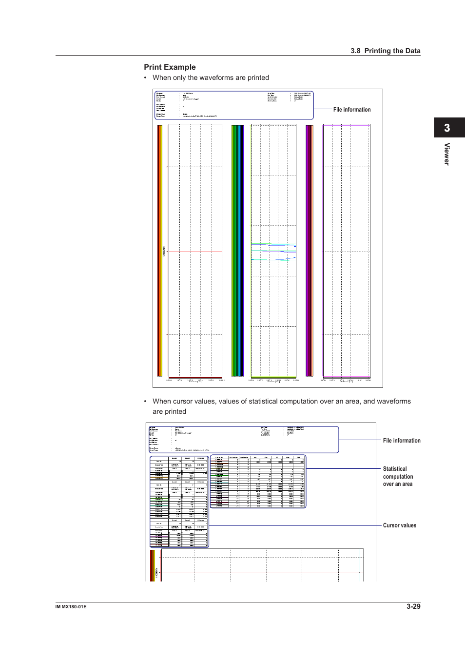 Yokogawa PC-Based MX100 User Manual | Page 110 / 141