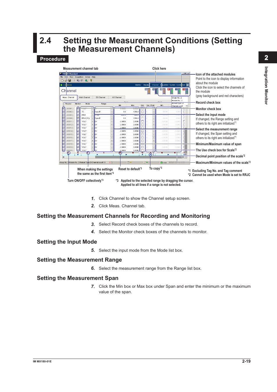 Index, Settng the input mode, Settng the measurement range | Settng the measurement span | Yokogawa PC-Based MX100 User Manual | Page 33 / 141