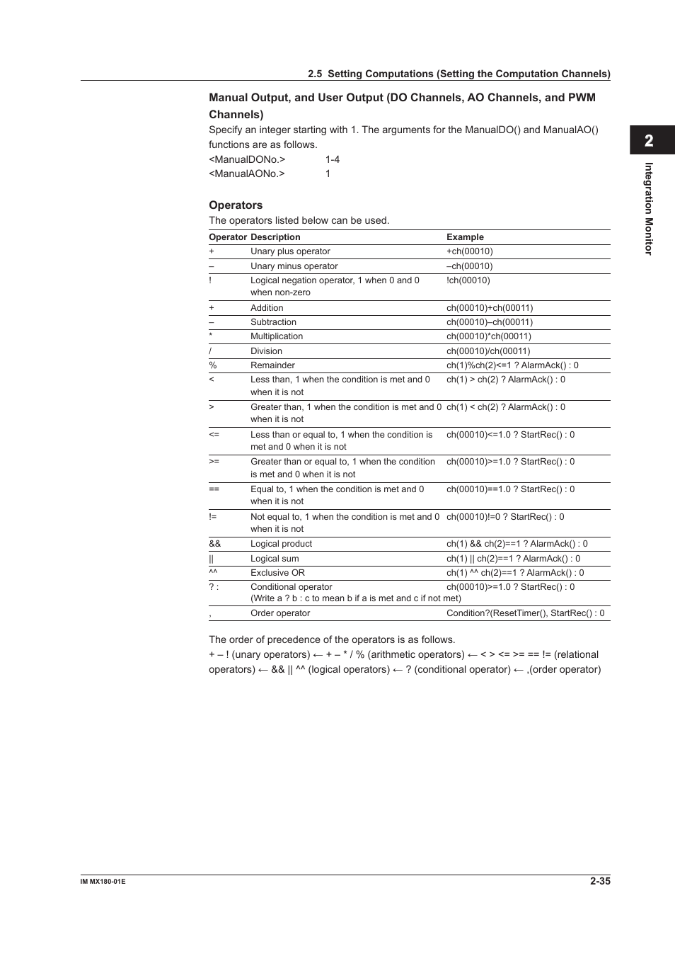 Index | Yokogawa PC-Based MX100 User Manual | Page 49 / 141