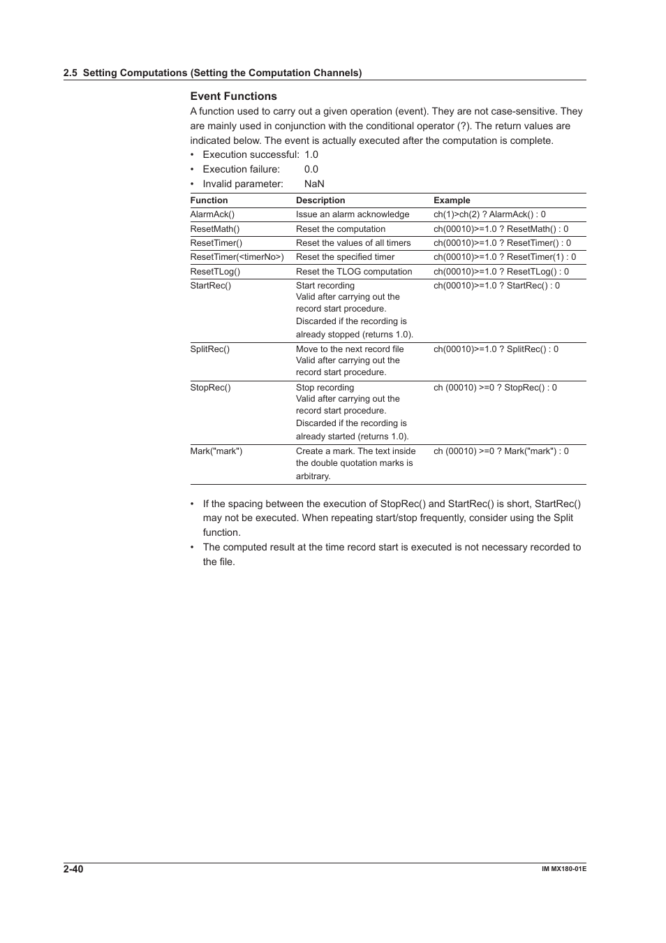 Event functons | Yokogawa PC-Based MX100 User Manual | Page 54 / 141