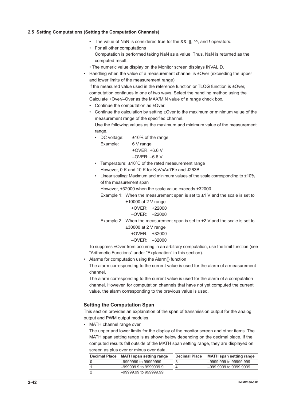 Yokogawa PC-Based MX100 User Manual | Page 56 / 141