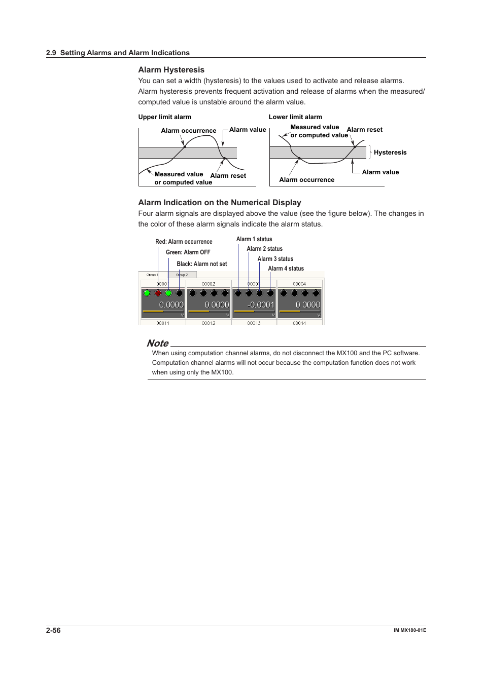 Yokogawa PC-Based MX100 User Manual | Page 70 / 141