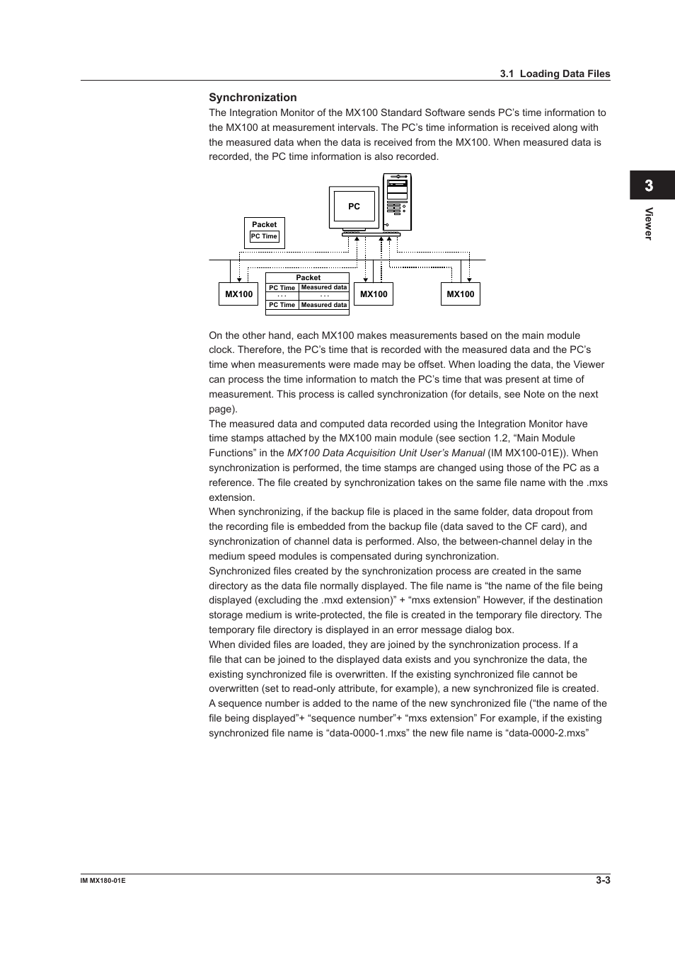 Index | Yokogawa PC-Based MX100 User Manual | Page 84 / 141