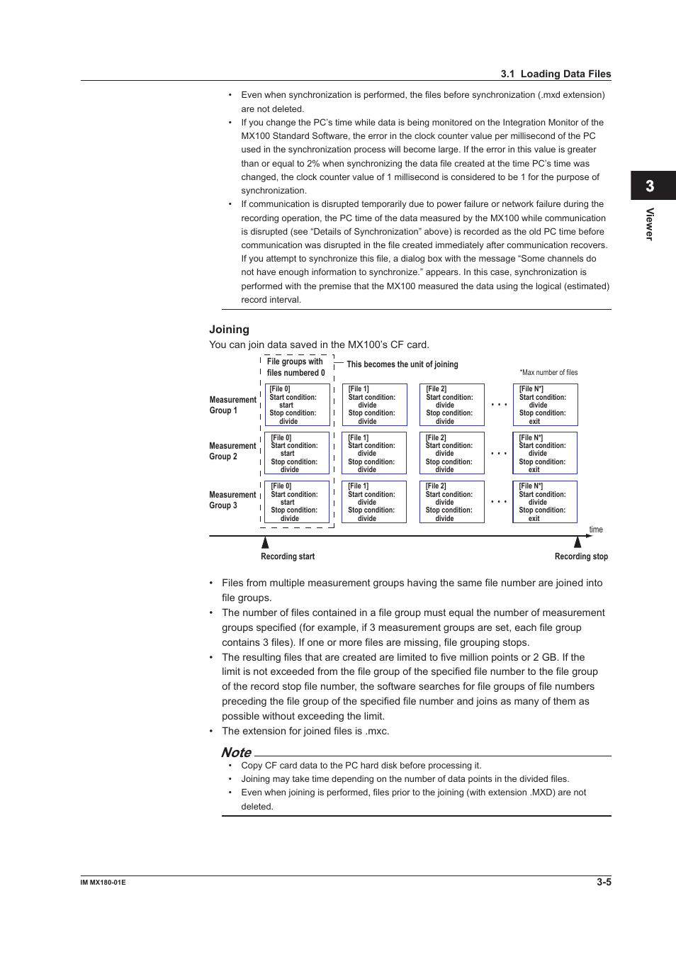 Index, Jonng | Yokogawa PC-Based MX100 User Manual | Page 86 / 141