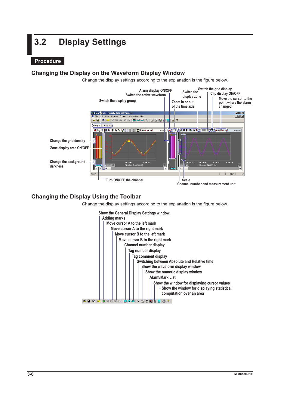 2 display settings, Display settings -6, 2 dsplay settngs | Changng the dsplay usng the toolbar | Yokogawa PC-Based MX100 User Manual | Page 87 / 141