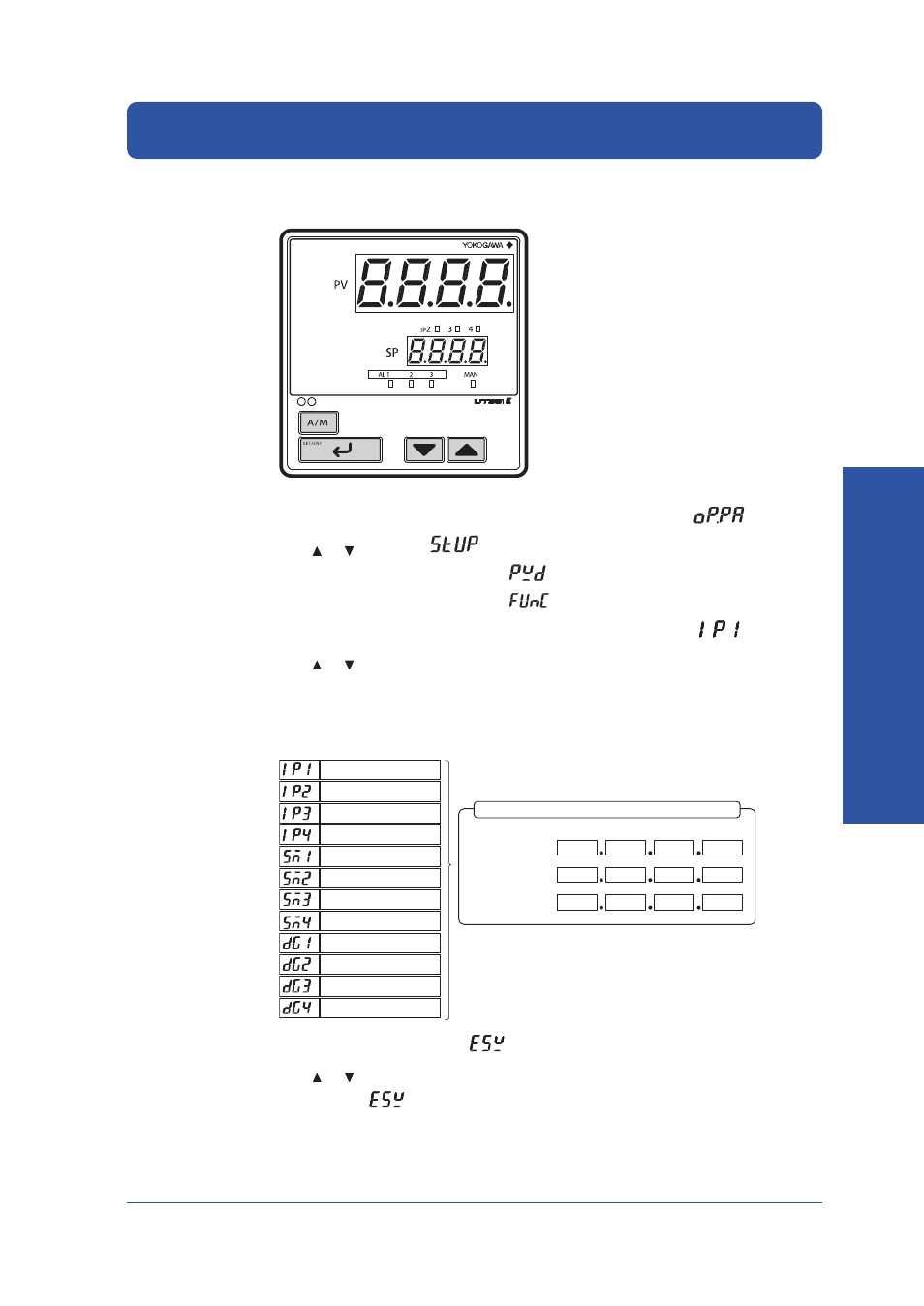 Setting up the temperature controller | Yokogawa DAQWORX User Manual | Page 29 / 59