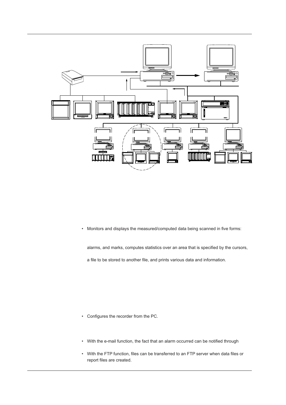 Yokogawa DAQWORX User Manual | Page 10 / 482