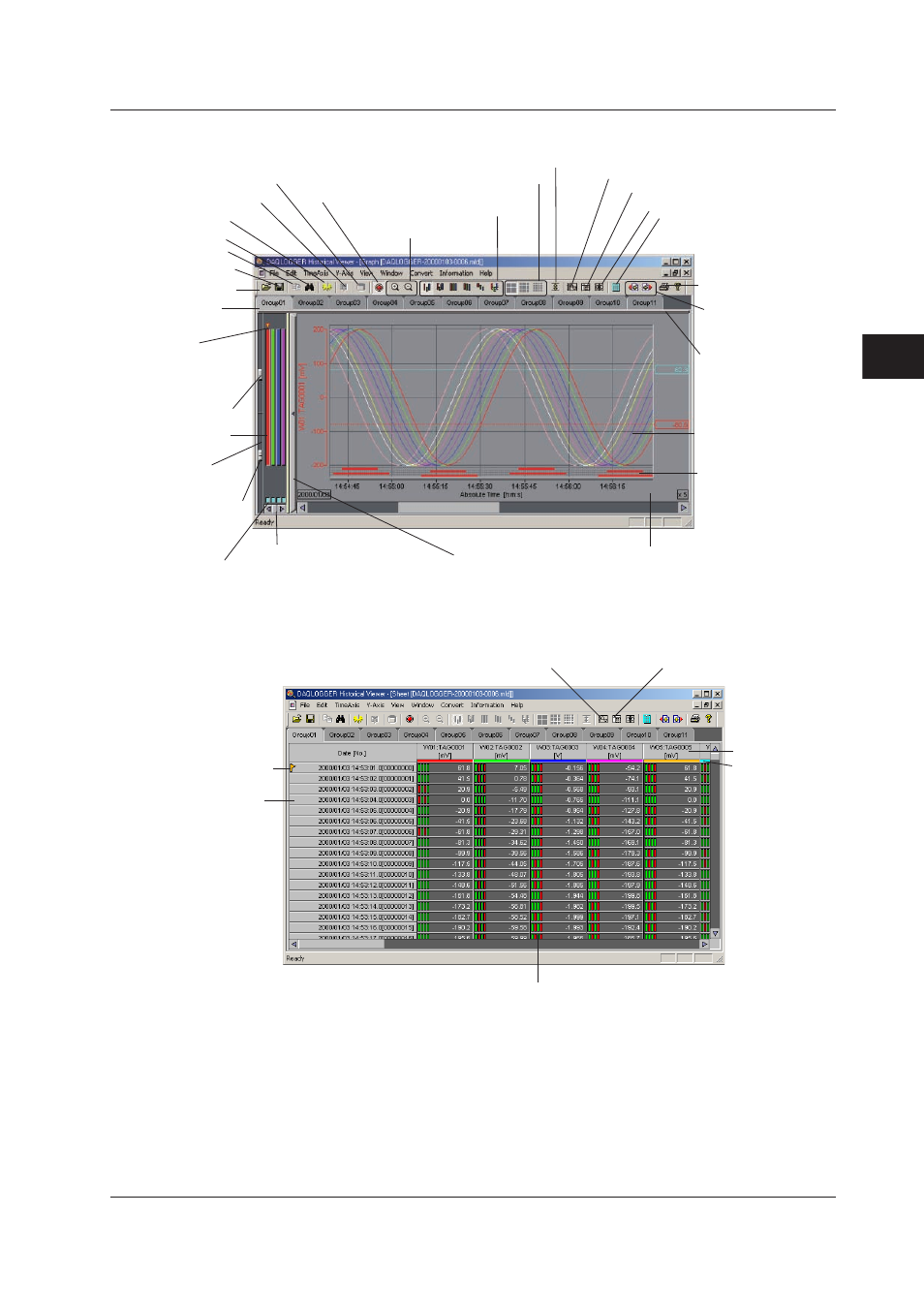 Index | Yokogawa DAQWORX User Manual | Page 104 / 482
