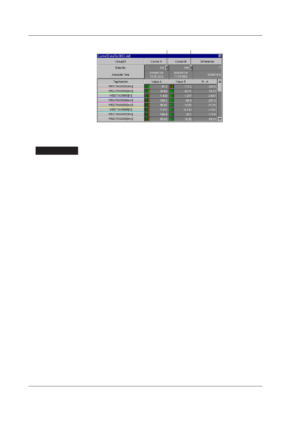 Clearing the cursors | Yokogawa DAQWORX User Manual | Page 119 / 482
