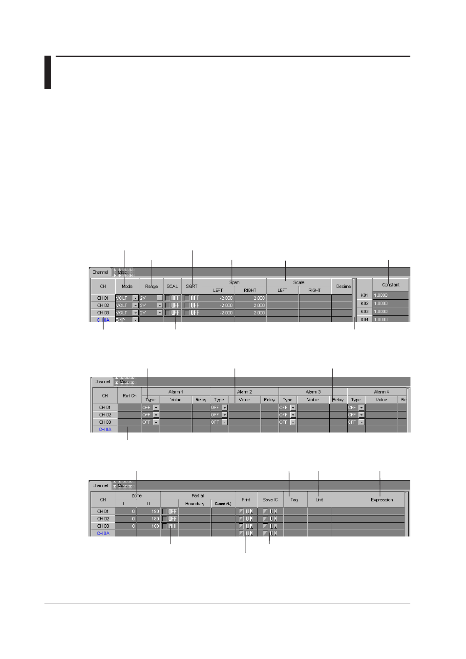 5 setting µr series, 5 setting µr series -16, Editing the settings | Yokogawa DAQWORX User Manual | Page 192 / 482