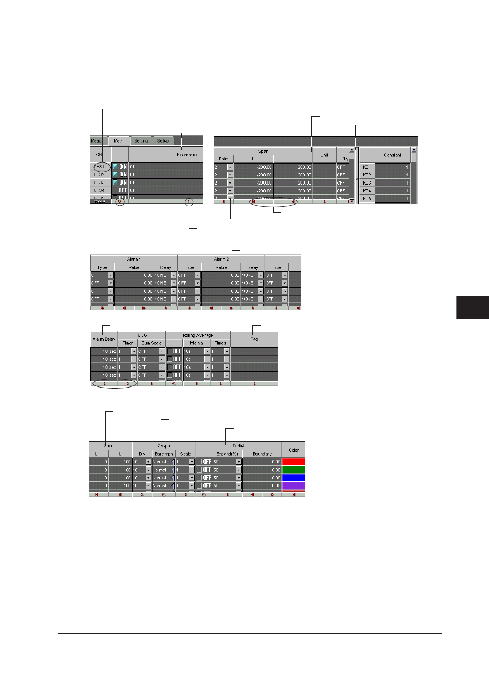 Index, Setting the computation channels | Yokogawa DAQWORX User Manual | Page 201 / 482
