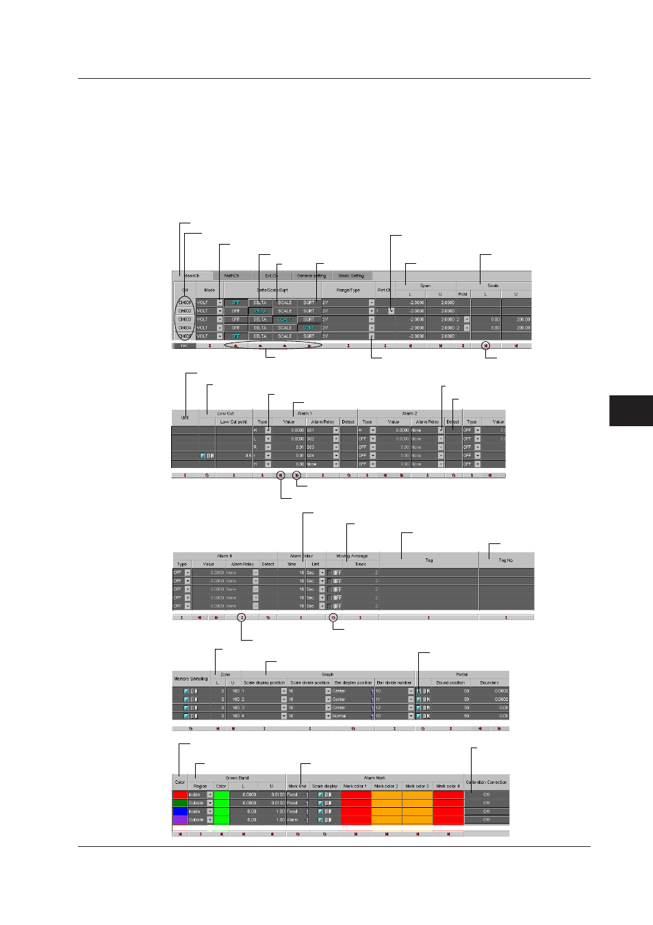 Index, Setting the measurement channels, ext. channels | Yokogawa DAQWORX User Manual | Page 221 / 482