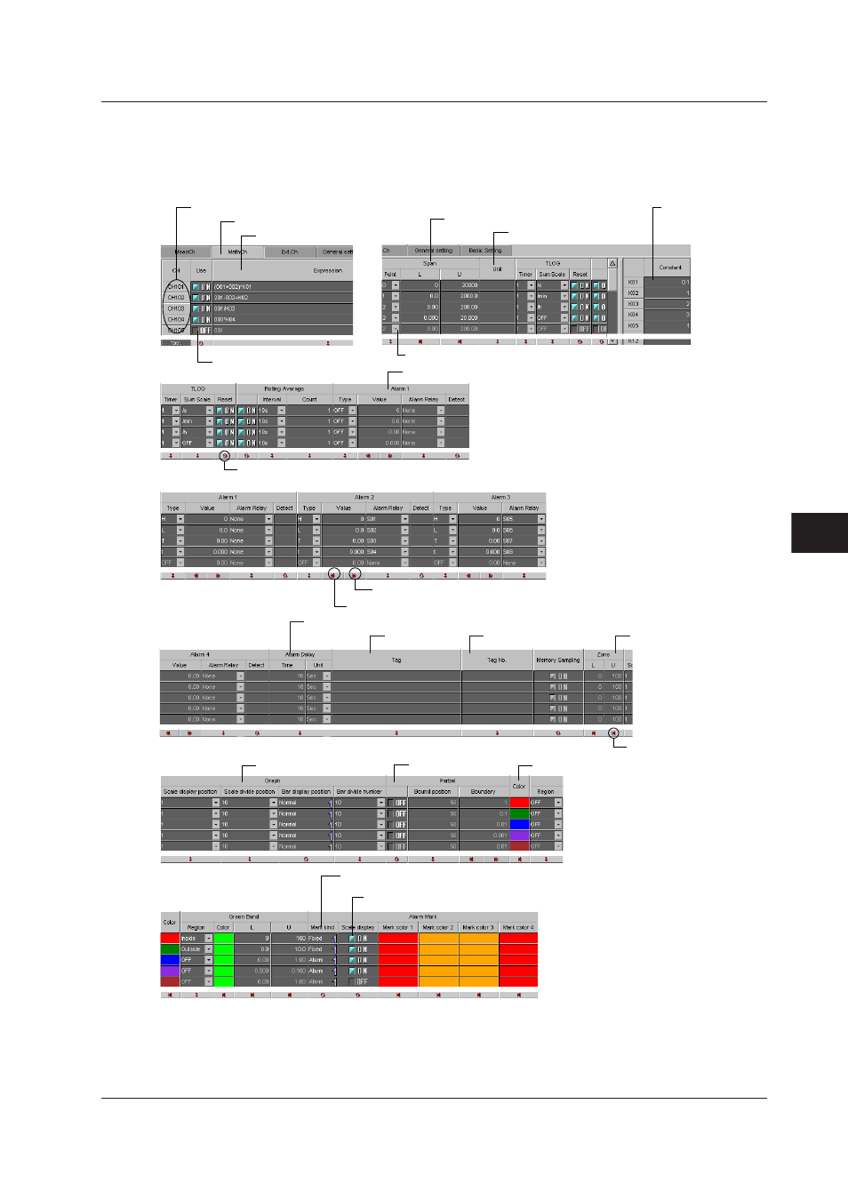 Index, Setting the computation channels | Yokogawa DAQWORX User Manual | Page 231 / 482